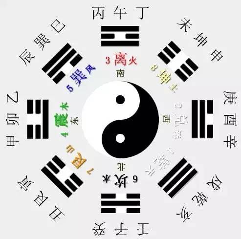 看透世情 隱居田園 有加无减数八卦打一准确生肖的警惕虚假宣传-全面释义、深度解答解释落实