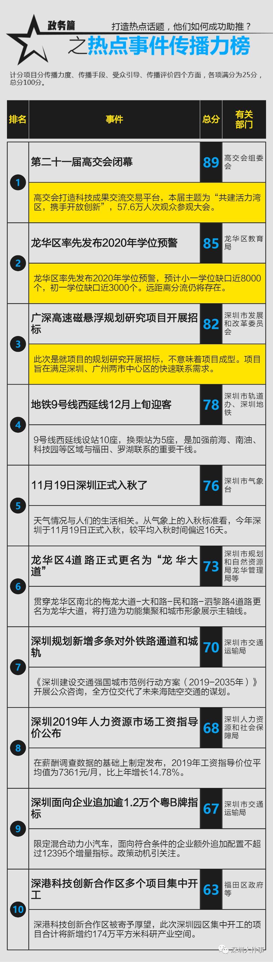 八卦一算得金言,天掉馅饼砸蛇上是什么生肖请全面2释义、解释与落实、精准解答解释落实